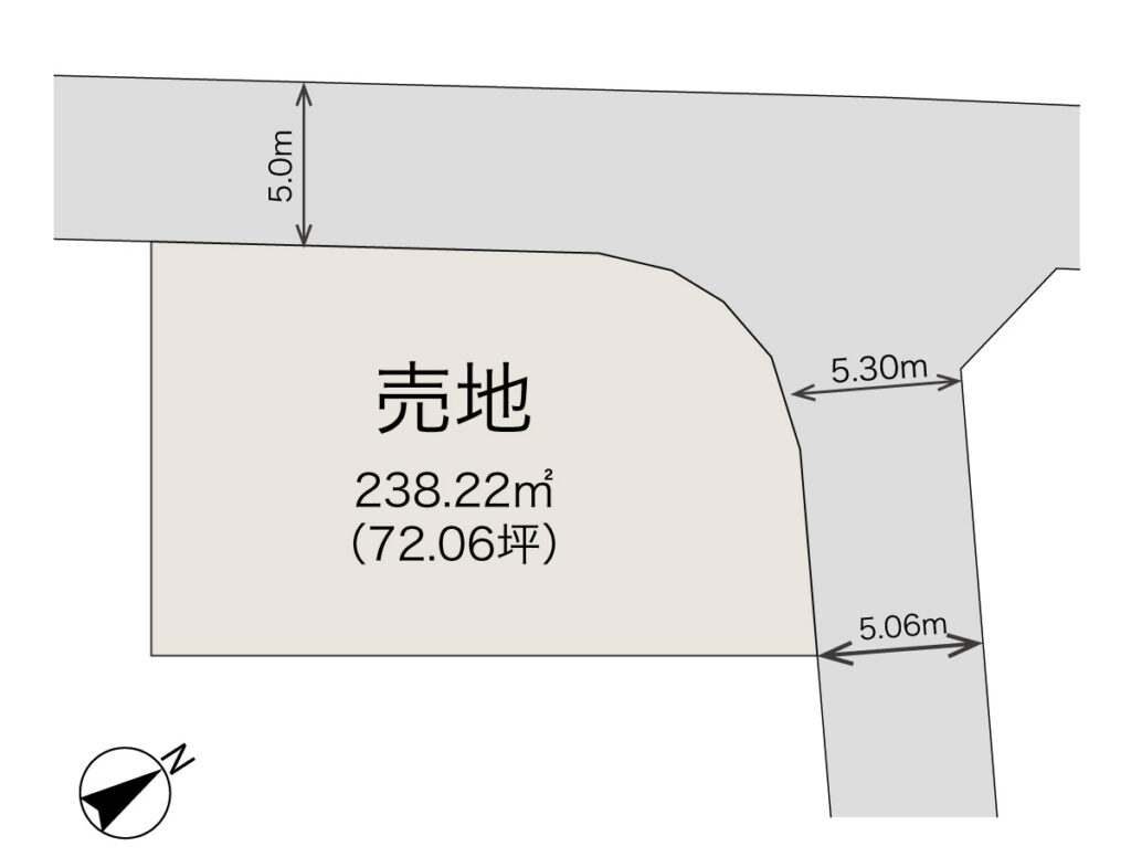 【新着】大淵第一小学校まで徒歩2分！新規売地が登場！